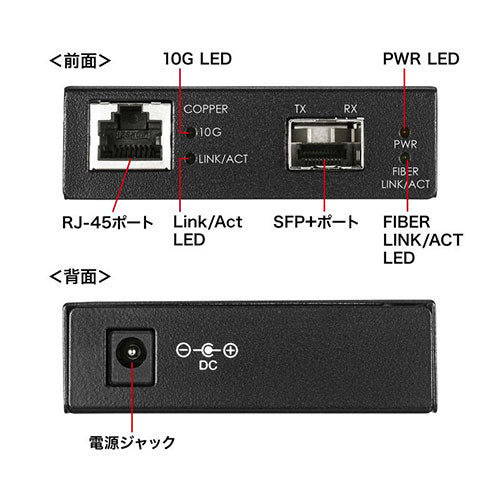 サンワサプライ 10Giga光メディアコンバータ LAN-EC2011TF