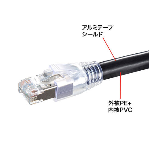 サンワサプライ カテゴリ6A屋外用LANケーブル KB-T6AAD-80BK