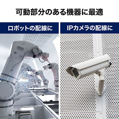 サンワサプライ カテゴリ6A SFTPハンダ産業用LANケーブル KB-HS6A-05NV