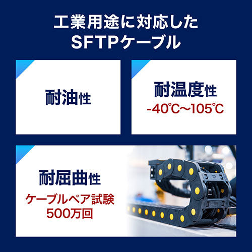 サンワサプライ カテゴリ6A SFTPハンダ産業用LANケーブル KB-HS6A-05NV