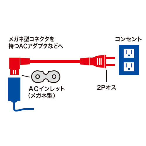 サンワサプライ 電源コード KB-DM2L-1