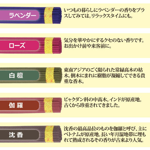 ライフエイド 五彩のかほり 811527